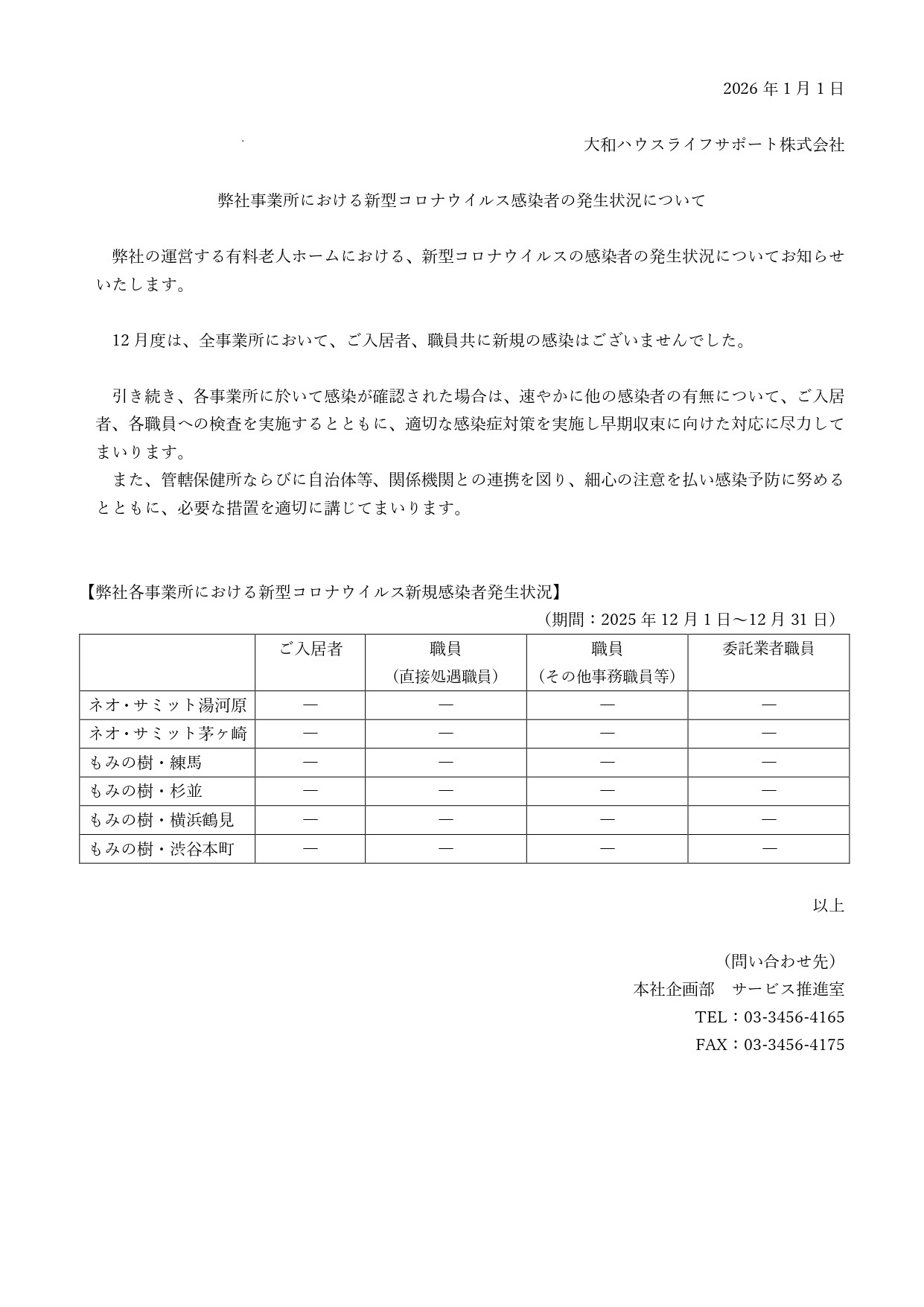 新型コロナウイルス感染者の発生状況について【 2025年12月31日現在】