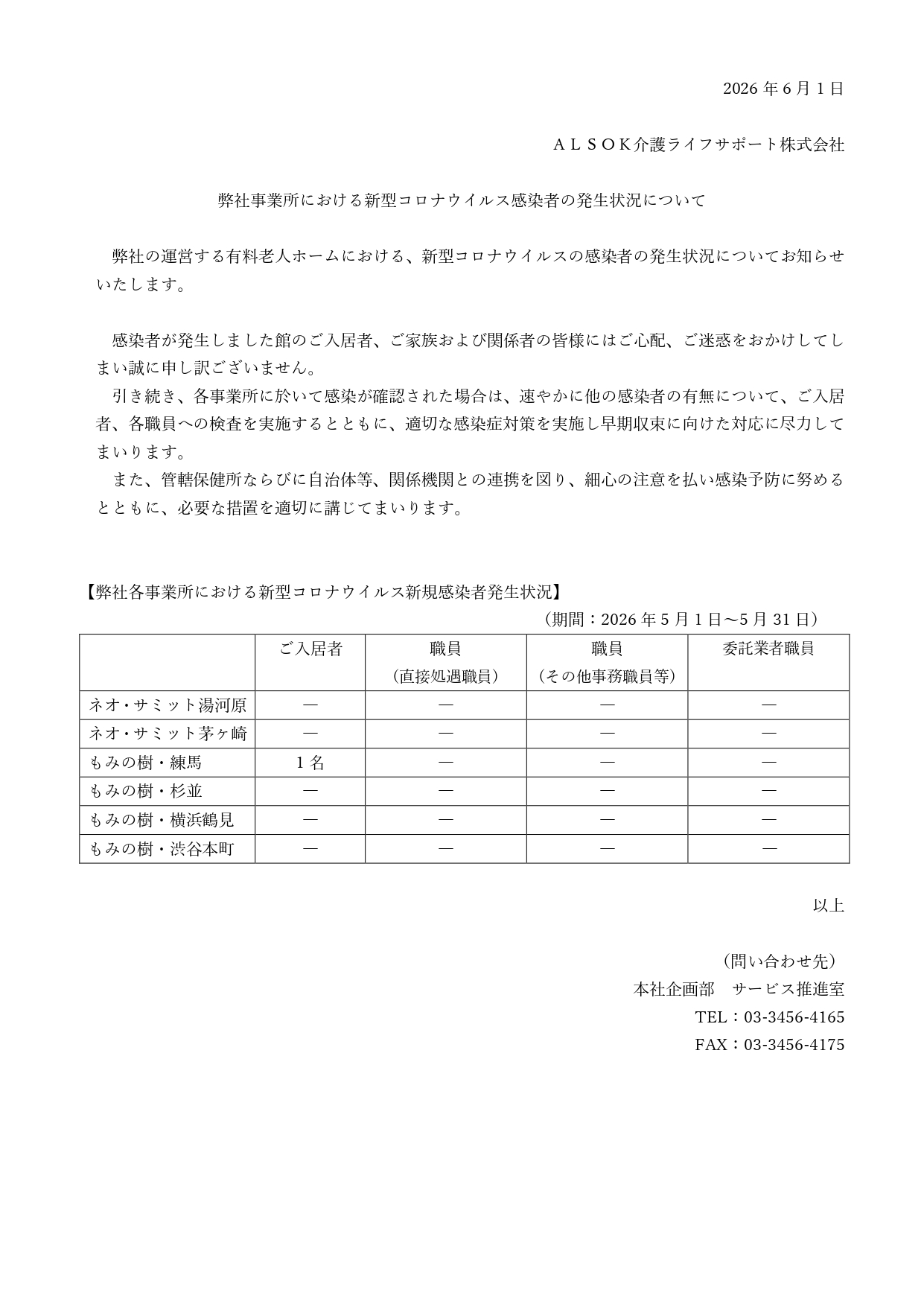 新型コロナウイルス感染者の発生状況について【 2026年5月31日現在】