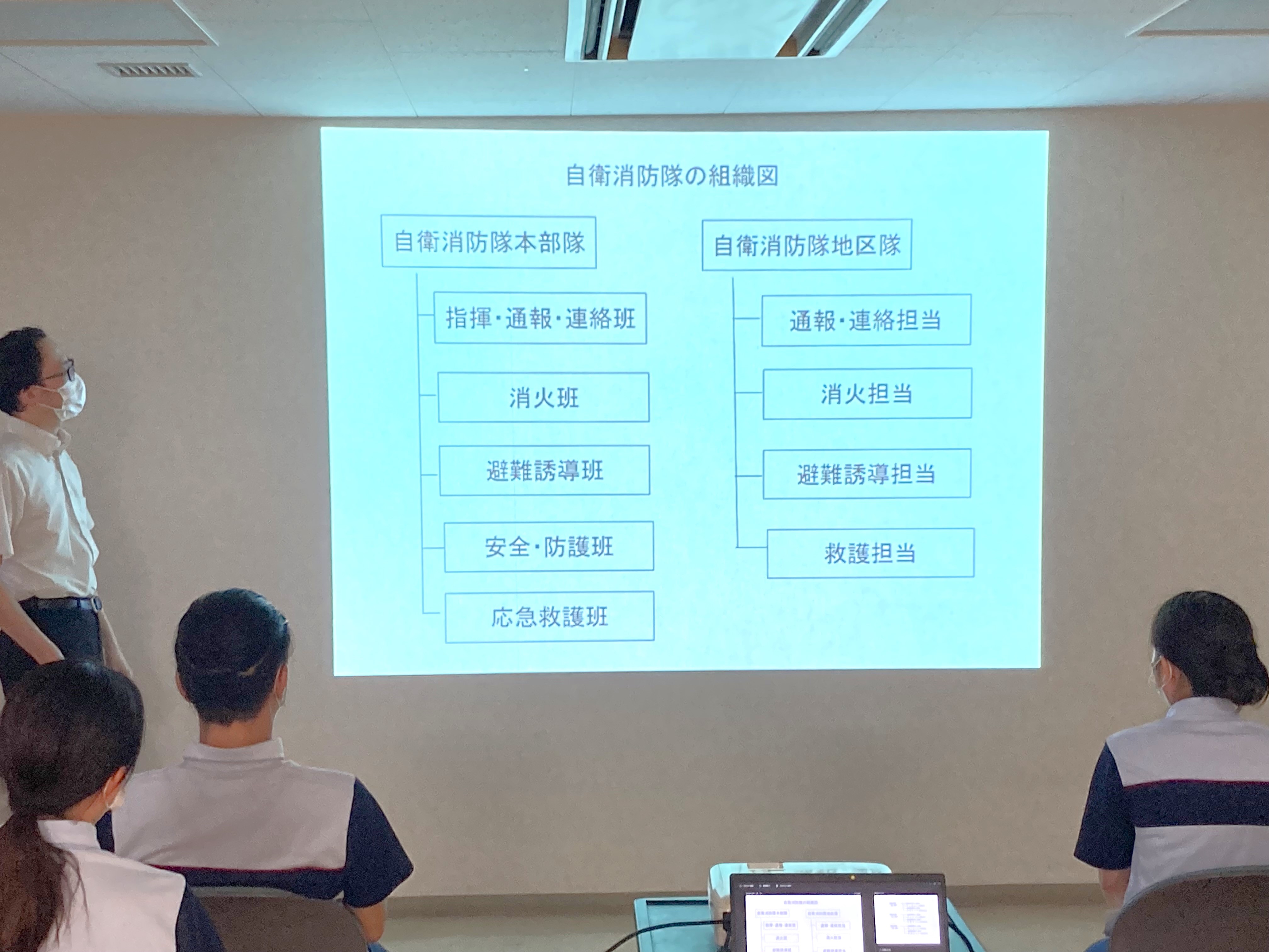BCP(事業継続計画)研修