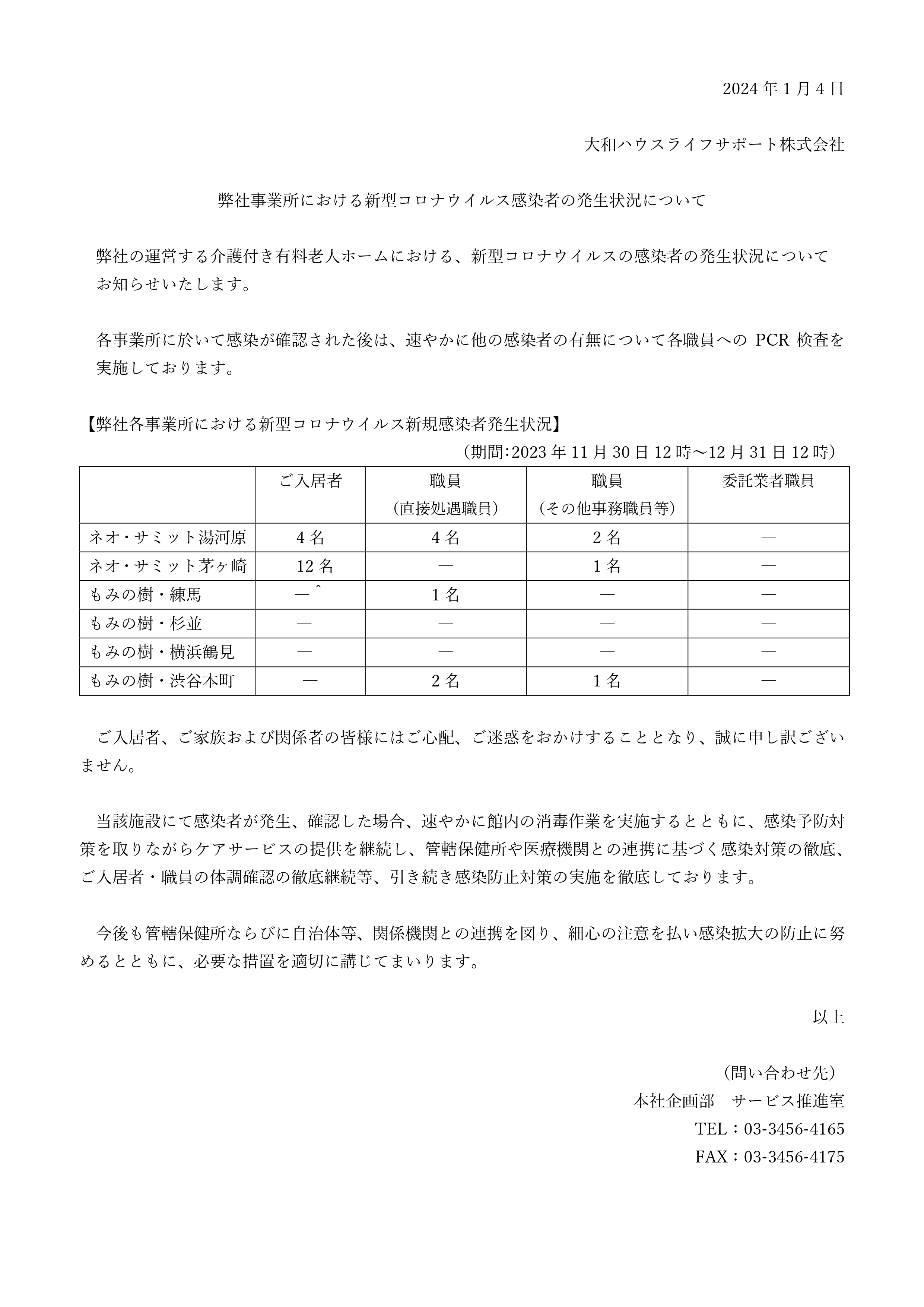 新型コロナウイルス感染者の発生状況について【 2023年12月31日現在】