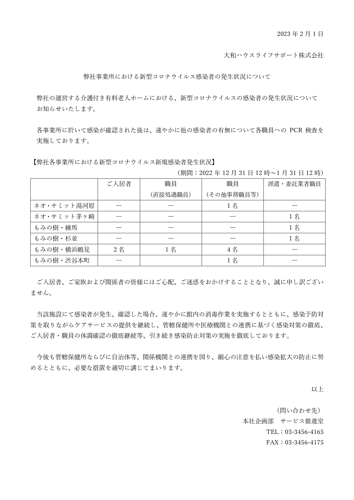 新型コロナウイルス感染者の発生状況について【 2023年1月31 日現在】