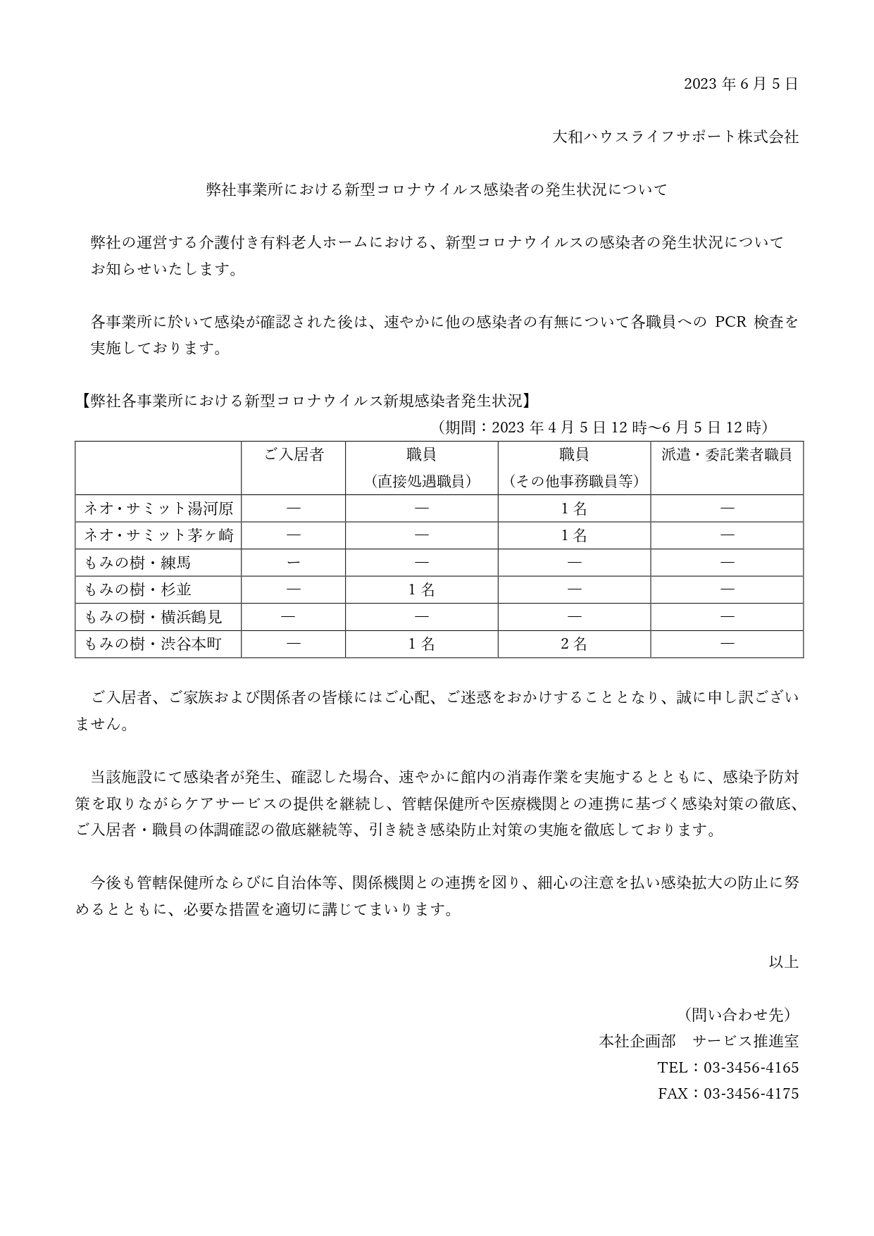 新型コロナウイルス感染者の発生状況について【 2023年6 月5日現在】