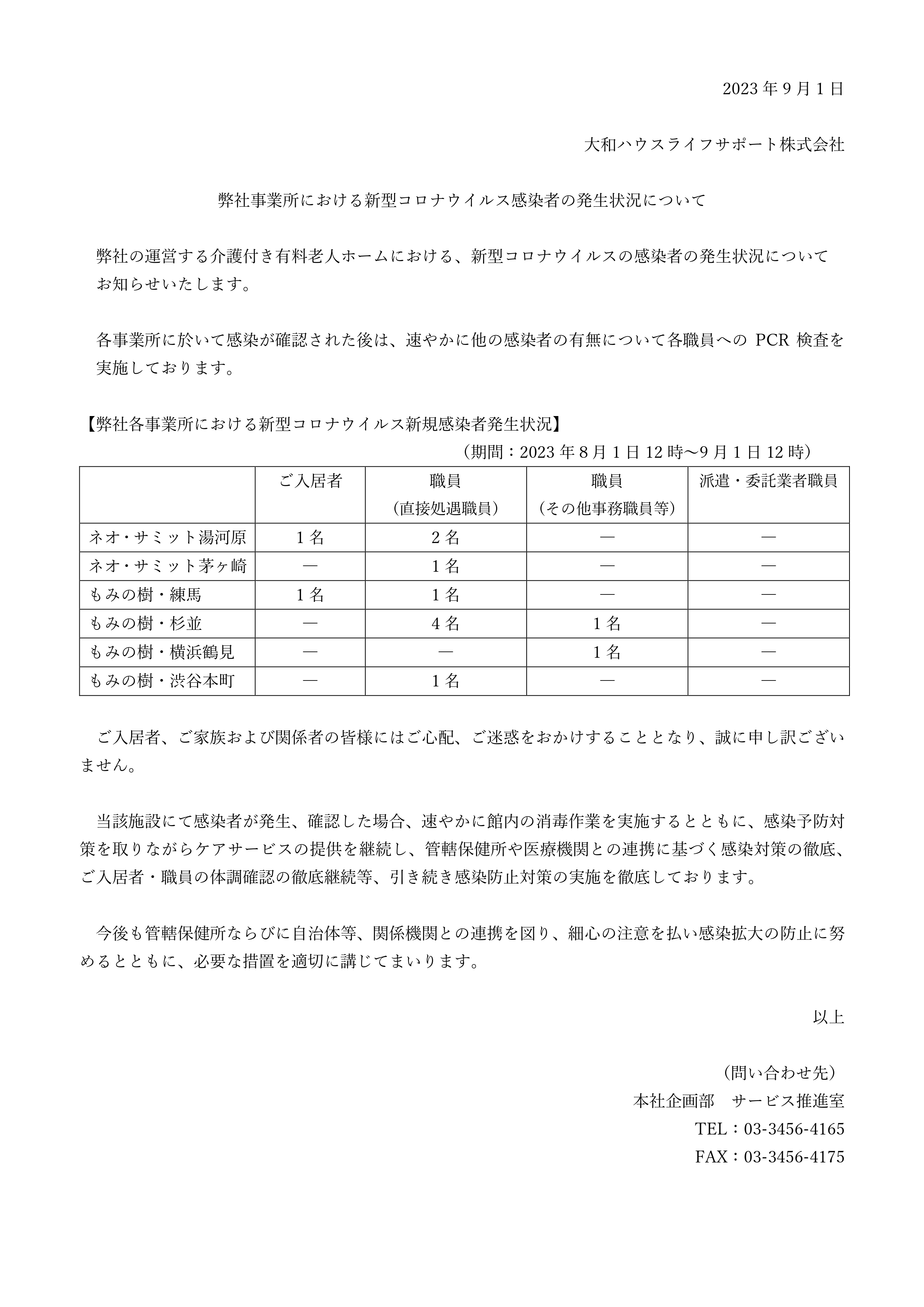 新型コロナウイルス感染者の発生状況について【 2023年9月1日現在】