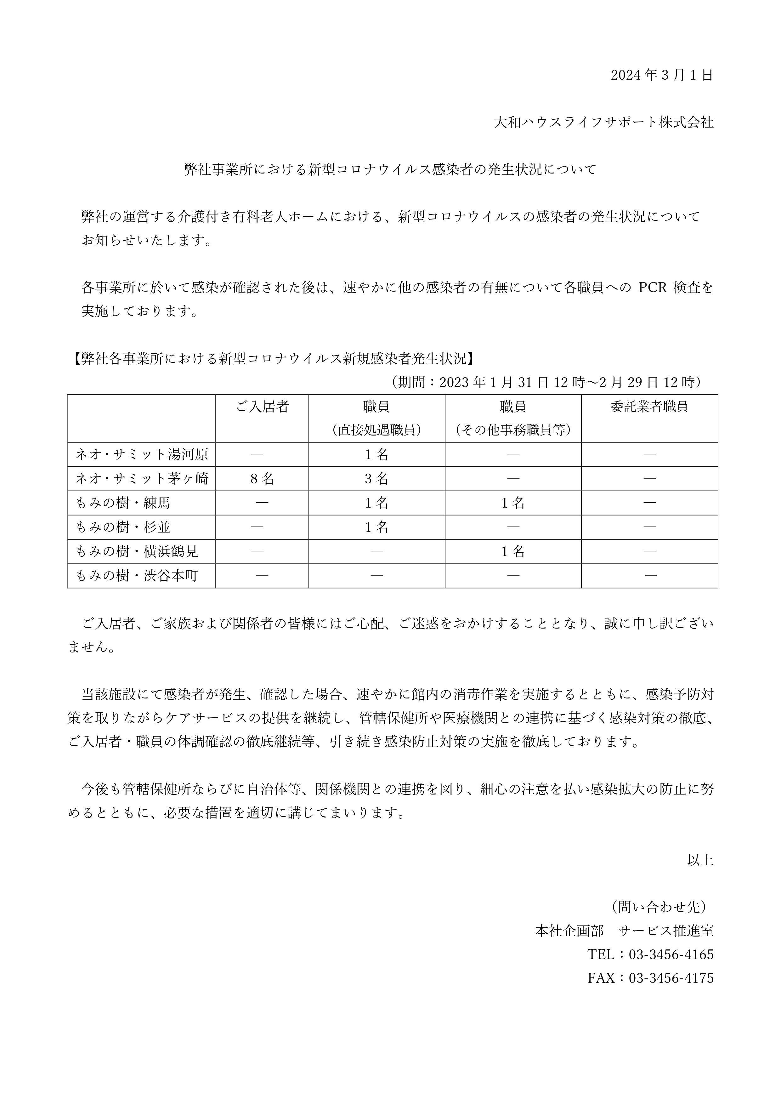 新型コロナウイルス感染者の発生状況について【 2024年2月29日現在】