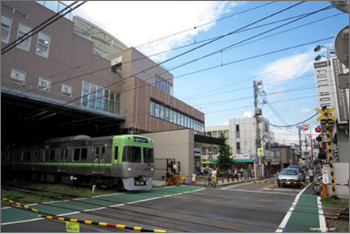 永福町駅